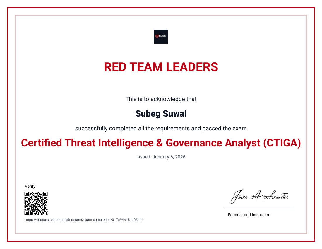 My CTIGA certificate